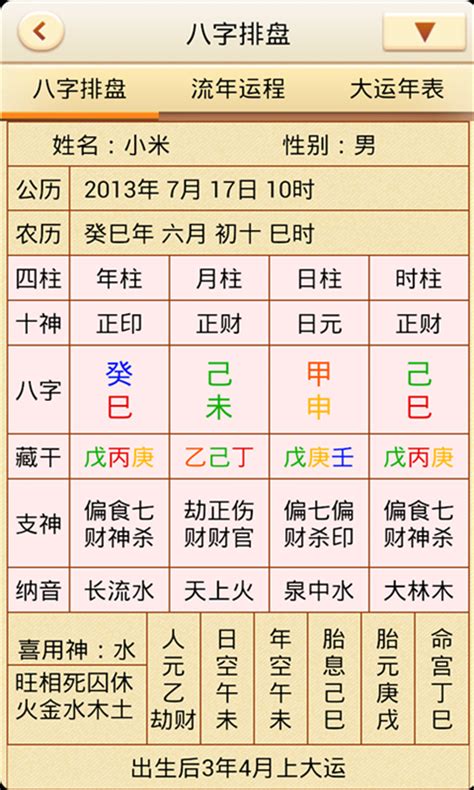 八字盤|四柱八字排盤